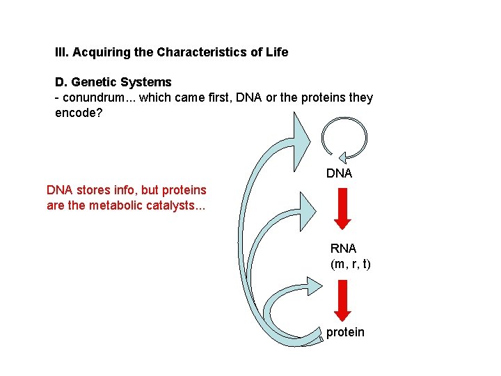 III. Acquiring the Characteristics of Life D. Genetic Systems - conundrum. . . which