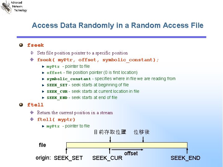 Access Data Randomly in a Random Access File fseek Sets file position pointer to