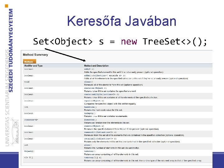 Keresőfa Javában Set<Object> s = new Tree. Set<>(); 