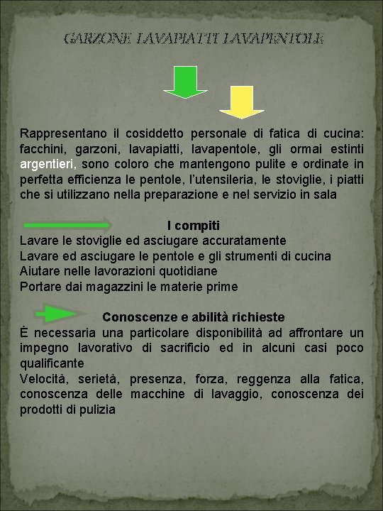 GARZONE LAVAPIATTI LAVAPENTOLE Rappresentano il cosiddetto personale di fatica di cucina: facchini, garzoni, lavapiatti,