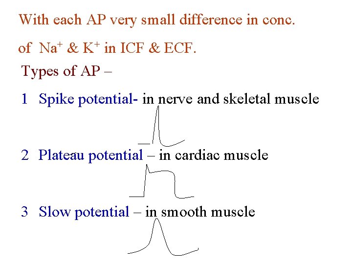With each AP very small difference in conc. of Na+ & K+ in ICF