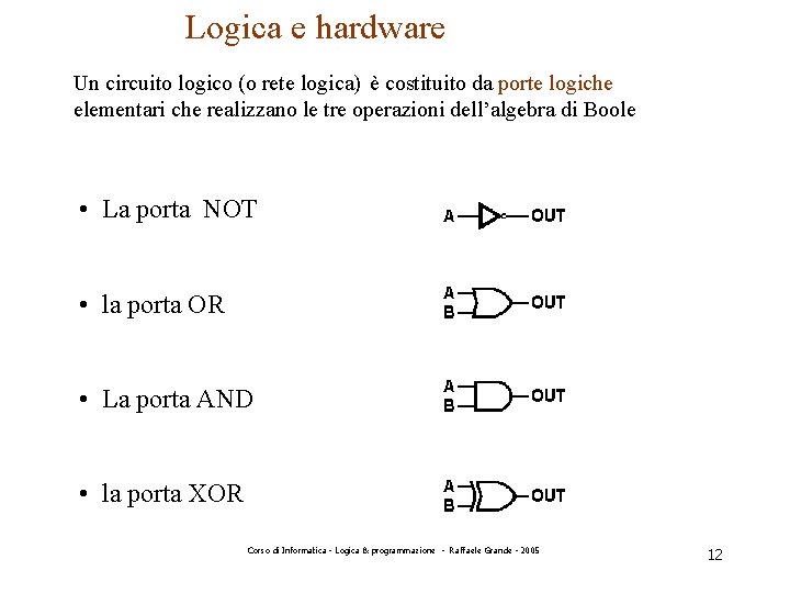 Logica e hardware Un circuito logico (o rete logica) è costituito da porte logiche