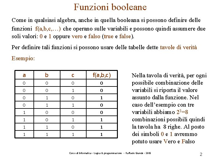 Funzioni booleane Come in qualsiasi algebra, anche in quella booleana si possono definire delle