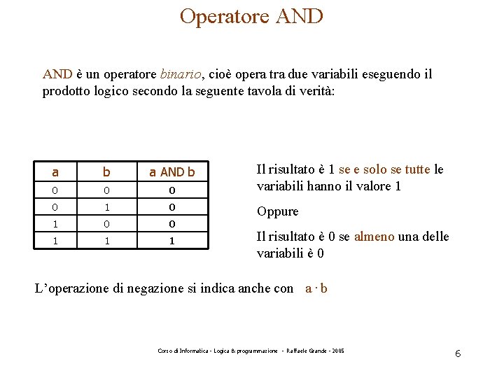 Operatore AND è un operatore binario, cioè opera tra due variabili eseguendo il prodotto