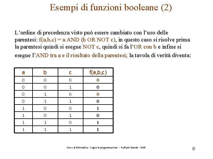 Esempi di funzioni booleane (2) L’ordine di precedenza visto può essere cambiato con l’uso