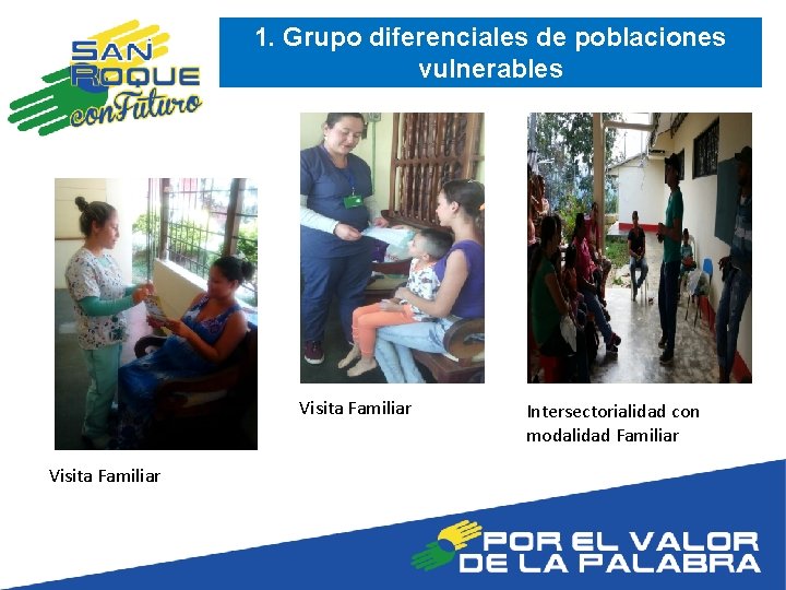 1. Grupo diferenciales de poblaciones vulnerables Visita Familiar Intersectorialidad con modalidad Familiar 