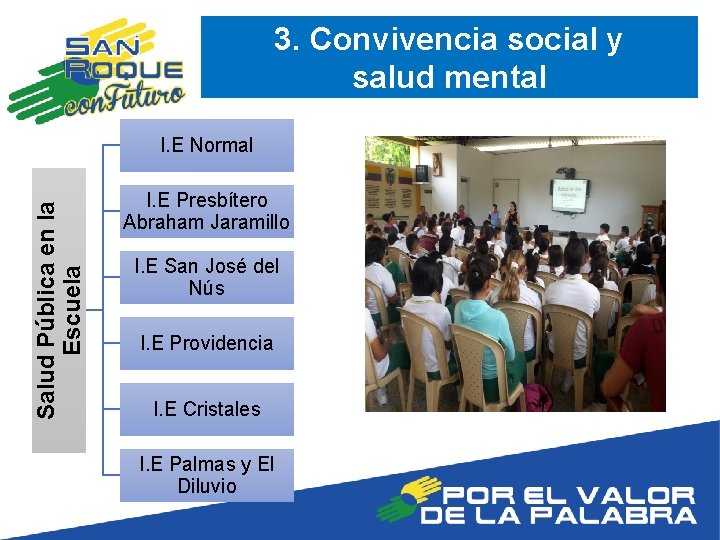 3. Convivencia social y salud mental Salud Pública en la Escuela I. E Normal