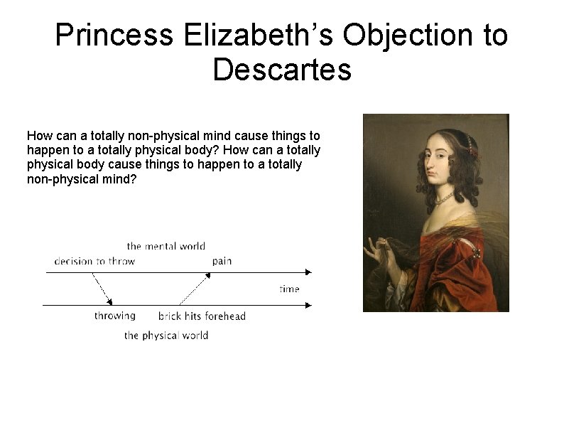 Princess Elizabeth’s Objection to Descartes How can a totally non-physical mind cause things to