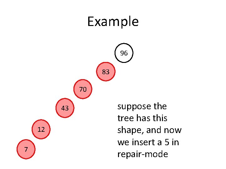 Example 96 83 70 43 12 7 suppose the tree has this shape, and