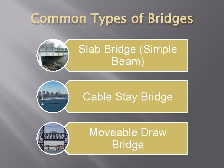 Common Types of Bridges Slab Bridge (Simple Beam) Cable Stay Bridge Moveable Draw Bridge