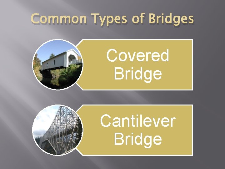 Common Types of Bridges Covered Bridge Cantilever Bridge 