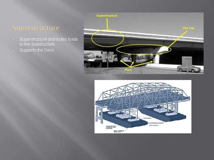 Superstructure • • Superstructure distributes loads to the Substructure. Supports the Deck 