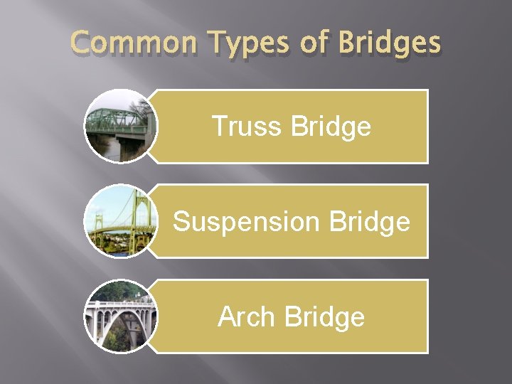 Common Types of Bridges Truss Bridge Suspension Bridge Arch Bridge 