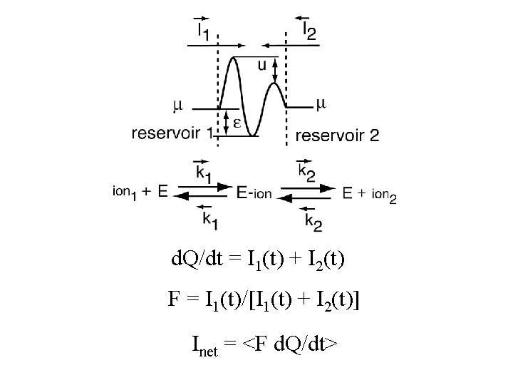 d. Q/dt = I 1(t) + I 2(t) F = I 1(t)/[I 1(t) +