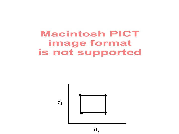 q 1 q 2 