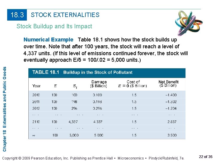 18. 3 STOCK EXTERNALITIES Stock Buildup and Its Impact Chapter 18 Externalities and Public