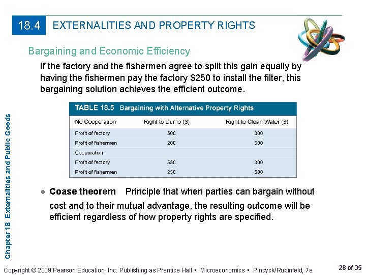 18. 4 EXTERNALITIES AND PROPERTY RIGHTS Bargaining and Economic Efficiency Chapter 18 Externalities and