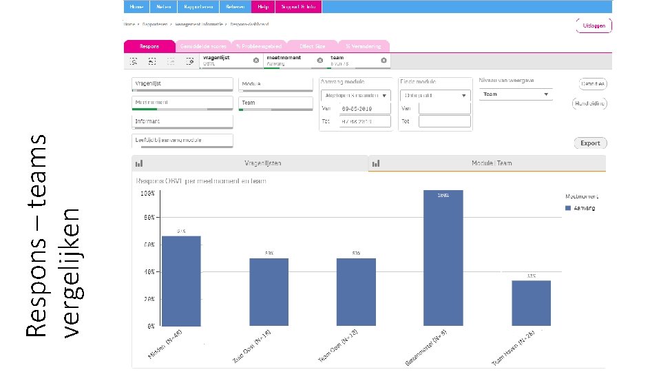 Respons – teams vergelijken 