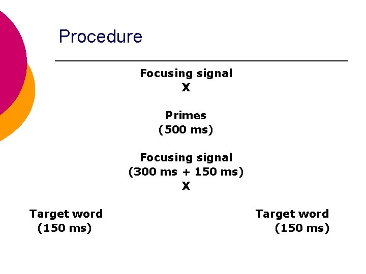 Procedure Focusing signal X Primes (500 ms) Focusing signal (300 ms + 150 ms)