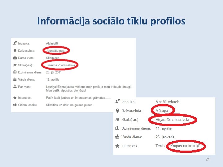 Informācija sociālo tīklu profilos 24 