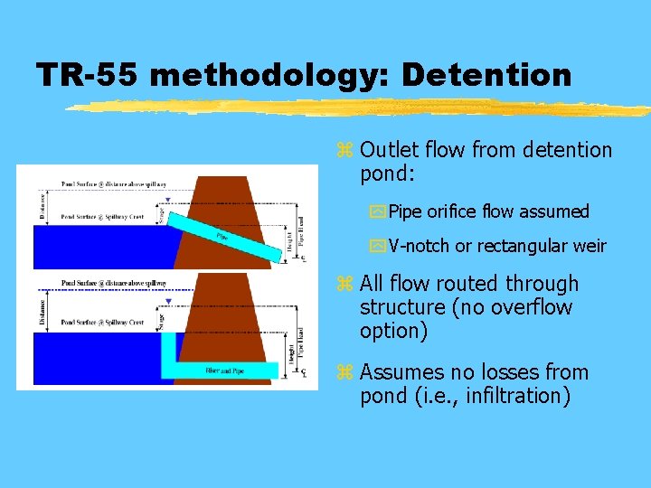 TR-55 methodology: Detention z Outlet flow from detention pond: y Pipe orifice flow assumed