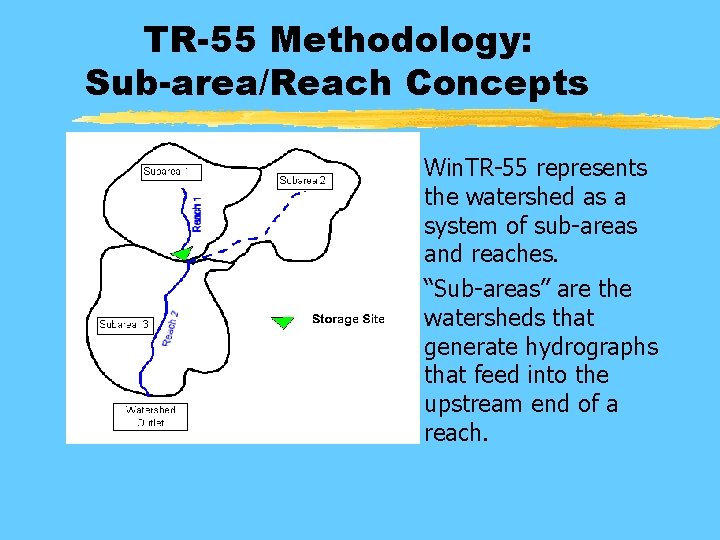 TR-55 Methodology: Sub-area/Reach Concepts z Win. TR-55 represents the watershed as a system of
