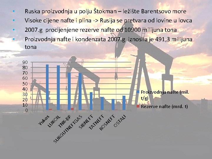 Ruska proizvodnja u polju Štokman – ležište Barentsovo more Visoke cijene nafte i plina