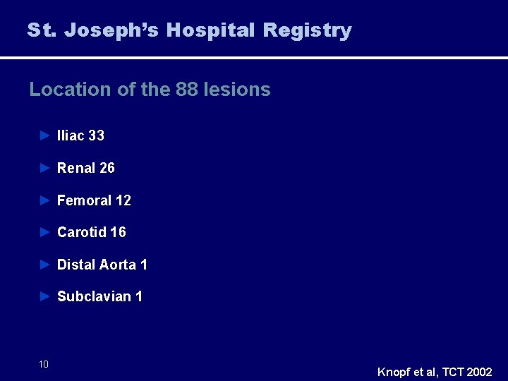 St. Joseph’s Hospital Registry Location of the 88 lesions ► Iliac 33 ► Renal