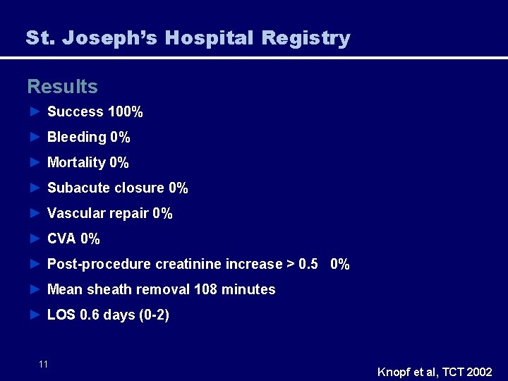 St. Joseph’s Hospital Registry Results ► Success 100% ► Bleeding 0% ► Mortality 0%