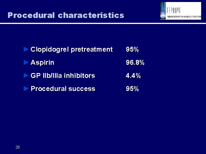 Procedural characteristics ► Clopidogrel pretreatment 95% 28 ► Aspirin 96. 8% ► GP IIb/IIIa