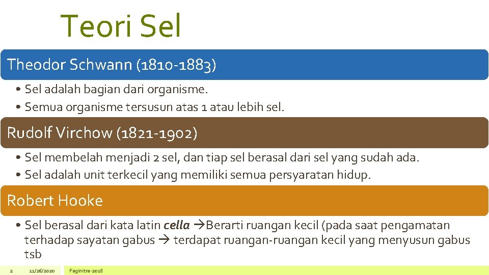 Teori Sel Theodor Schwann (1810 -1883) • Sel adalah bagian dari organisme. • Semua