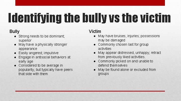 Identifying the bully vs the victim Bully ● Strong needs to be dominant; superior