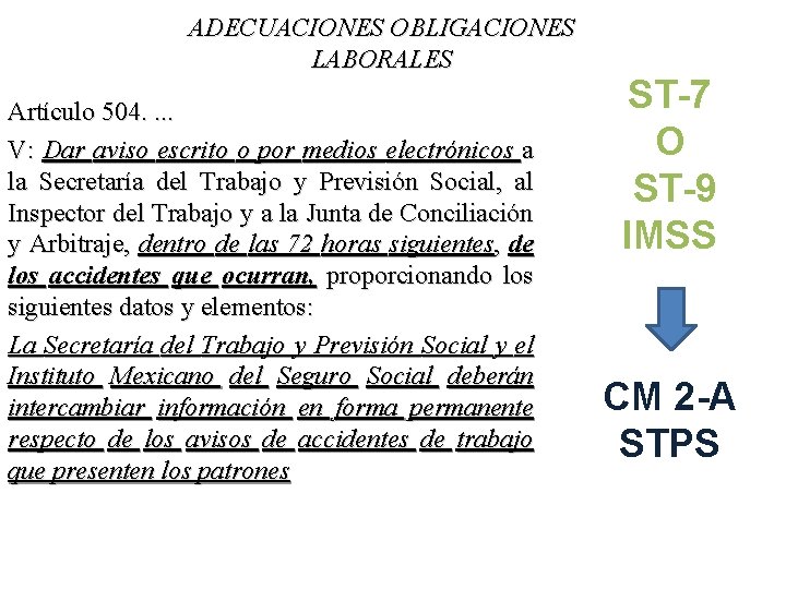 ADECUACIONES OBLIGACIONES LABORALES Artículo 504. . V: Dar aviso escrito o por medios electrónicos