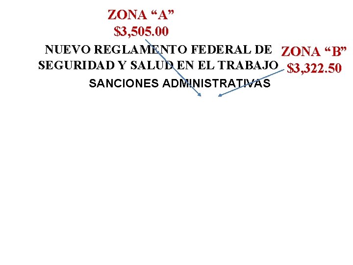 ZONA “A” $3, 505. 00 NUEVO REGLAMENTO FEDERAL DE ZONA “B” SEGURIDAD Y SALUD