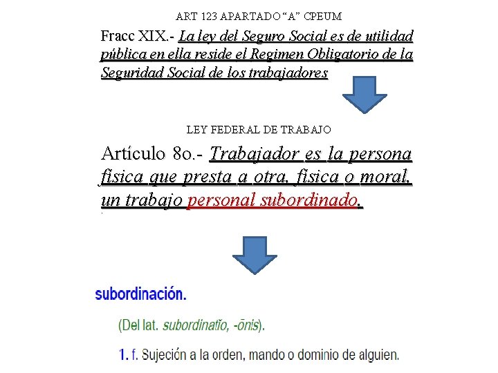 ART 123 APARTADO “A” CPEUM Fracc XIX. - La ley del Seguro Social es