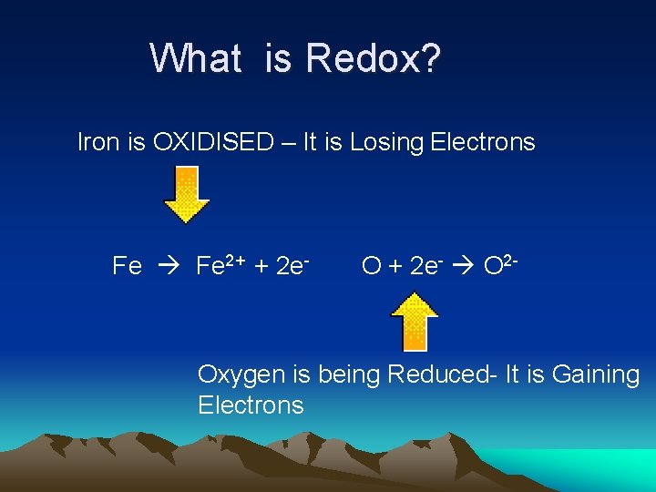 What is Redox? Iron is OXIDISED – It is Losing Electrons Fe 2+ +