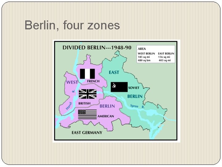 Berlin, four zones 