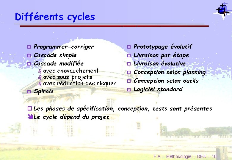 Différents cycles Programmer-corriger Cascade simple Cascade modifiée avec chevauchement avec sous-projets avec réduction des