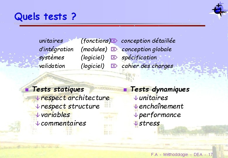 Quels tests ? unitaires d’intégration systèmes validation (fonctions) conception détaillée (modules) conception globale (logiciel)