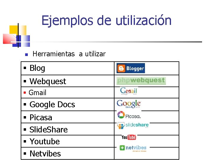 Ejemplos de utilización Herramientas a utilizar § Blog § Webquest § Gmail § Google