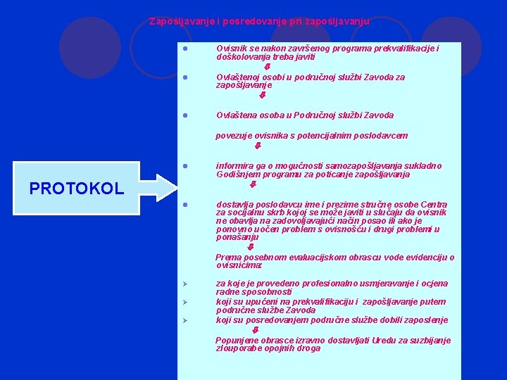 Zapošljavanje i posredovanje pri zapošljavanju l Ovisnik se nakon završenog programa prekvalifikacije i doškolovanja