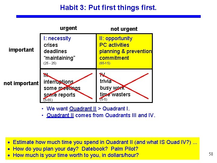 Habit 3: Put first things first. urgent important not urgent I: necessity crises deadlines