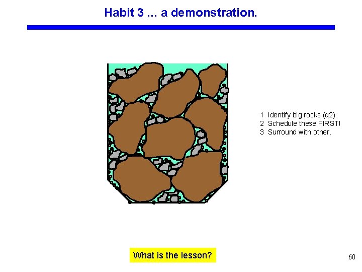 Habit 3. . . a demonstration. 1 Identify big rocks (q 2). 2 Schedule