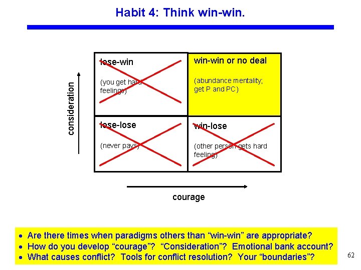 consideration Habit 4: Think win-win. lose-win win-win or no deal (you get hard feelings)