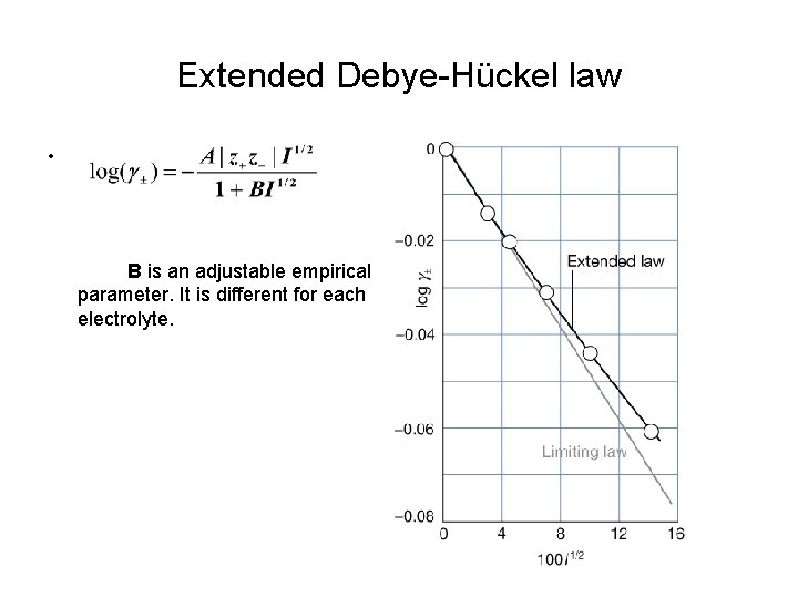Extended Debye-Hückel law • B is an adjustable empirical parameter. It is different for
