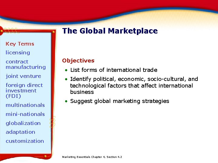 The Global Marketplace Key Terms licensing contract manufacturing joint venture foreign direct investment (FDI)