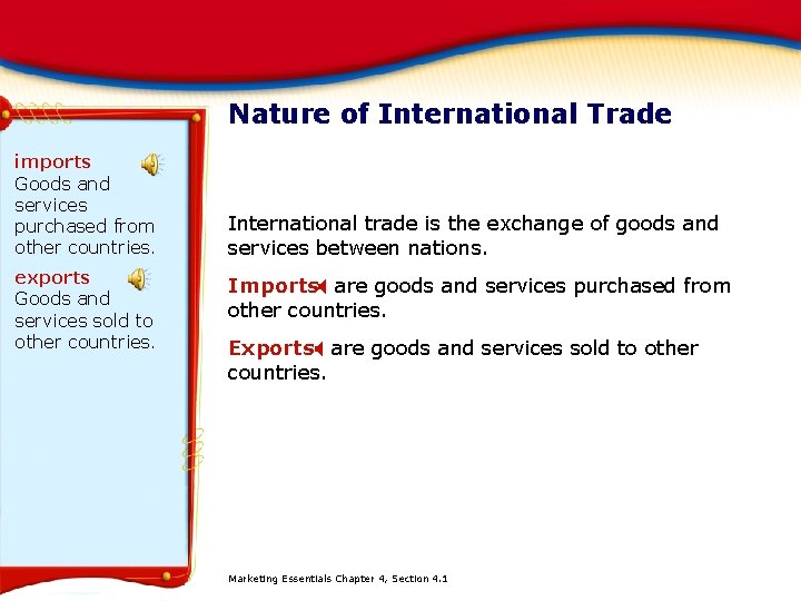 Nature of International Trade imports Goods and services purchased from other countries. exports Goods