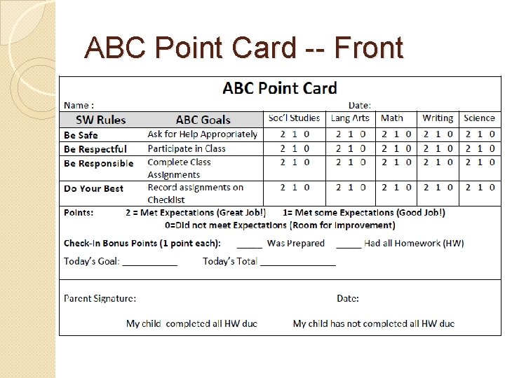 ABC Point Card -- Front 