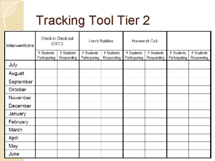 Tracking Tool Tier 2 