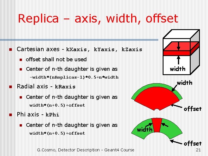 Replica – axis, width, offset n Cartesian axes - k. Xaxis, k. Yaxis, k.